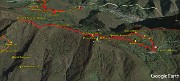 06 Immagine tracciato GPS-Castel Regina-20dic21-2